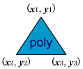 SHAPE="poly" では各頂点の座標。