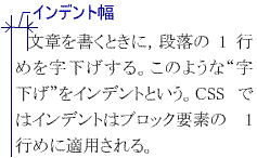 CSS ł́Ctext-indent ŃubNvf 1 ߂̎w肷B